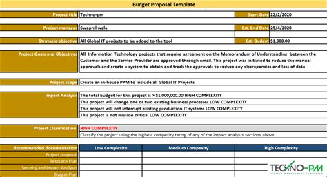 All-in-one budget proposal template | monday.com Blog