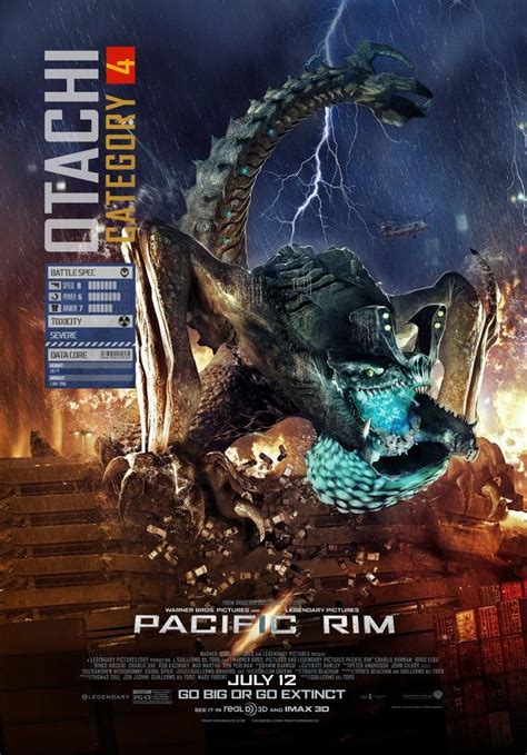 The first Kaiju poster for PACIFIC RIM hits and its Otachi!