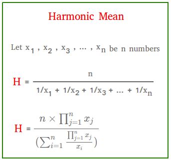 Calculate the Harmonic Mean