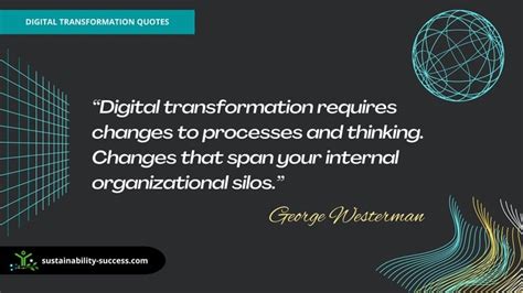 29 POWERFUL Digital Transformation Quotes