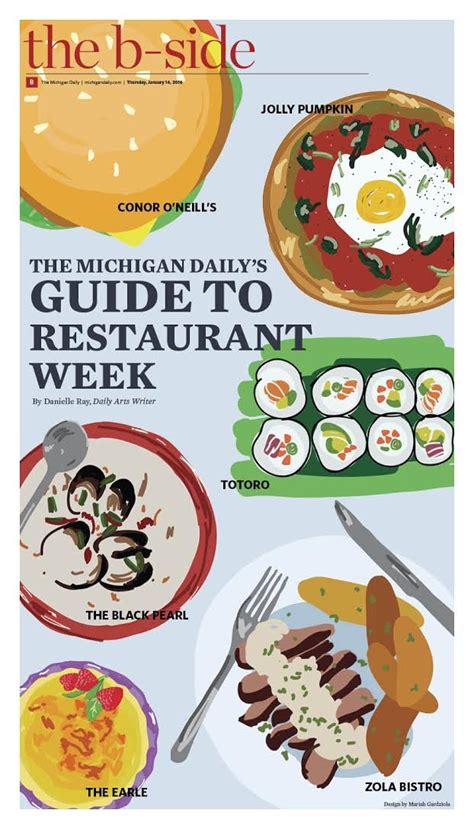 The Michigan Daily's guide to Restaurant Week