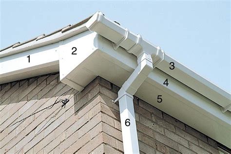 Major Home Roof Components | Houston Remodeling Contractors