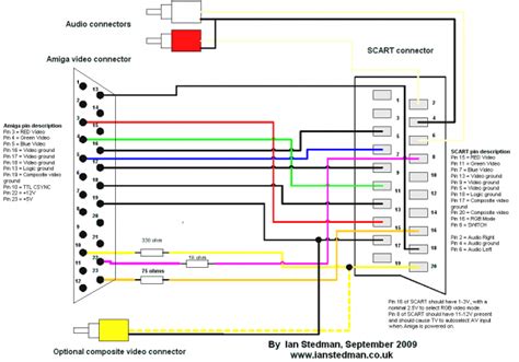 27+ lcd projector block diagram