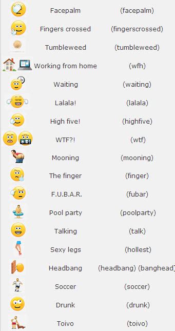 All secret skype emojis - lotussno