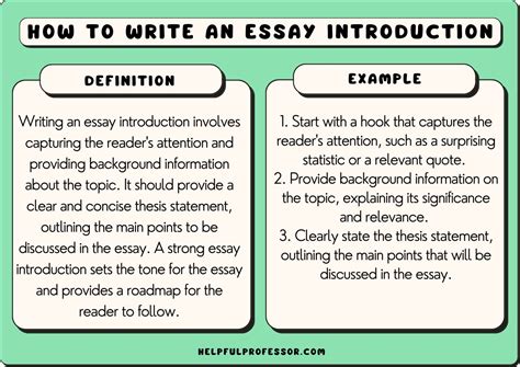 How to write an Essay Introduction (5-Step Formula) (2024)