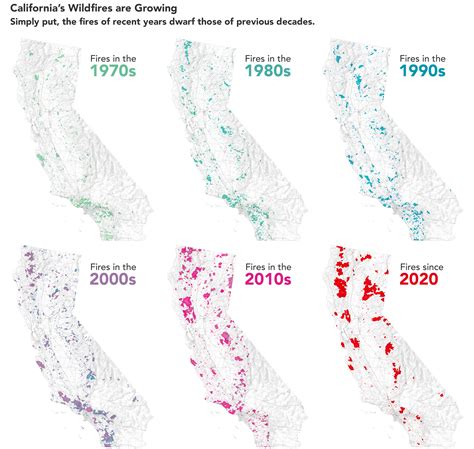 What’s Behind California’s Surge of Large Fires?