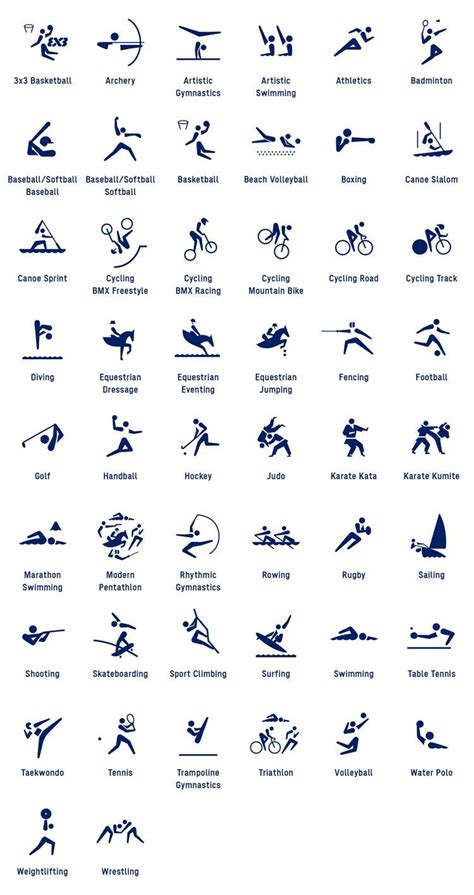 Pictograms for Tokyo 2020 Olympics show athletes in action | Tokyo ...