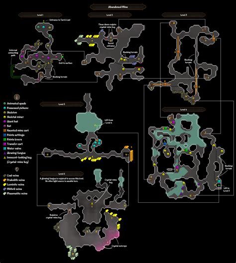 File:Abandoned Mine map.png - The RuneScape Wiki