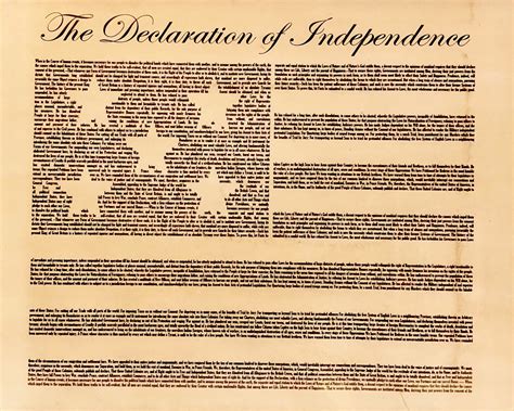 Declaration of Independence Full Text Poster - Etsy