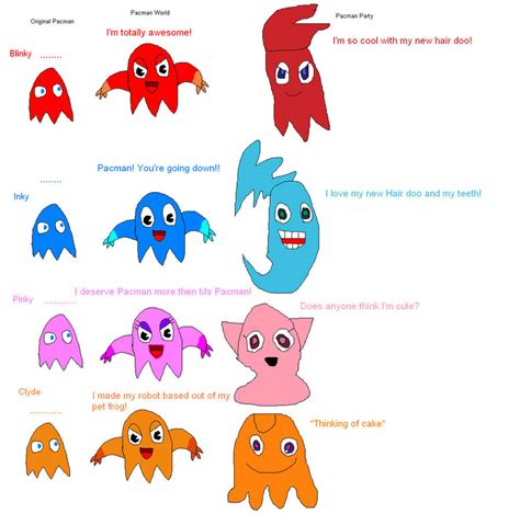 Pacman Ghost Comparison by imthecutest1238 on DeviantArt