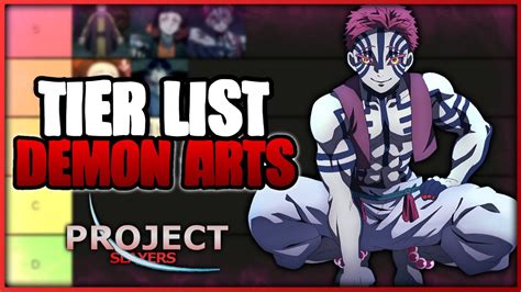 TIER LIST ATUALIZADO DAS DEMON ART PROJECT SLAYERS - YouTube