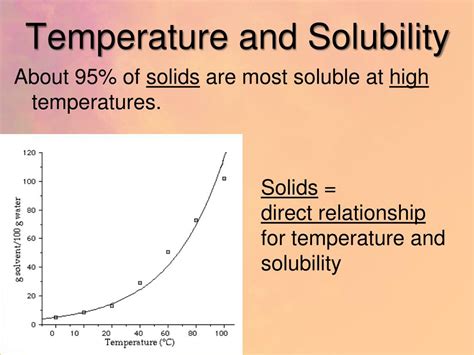 +26 How To Calculate Solubility With Temperature References