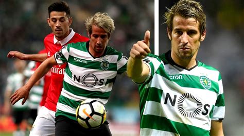 SportMob – Facts about Fabio Coentrao