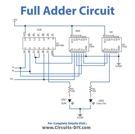 Full Adder Circuit Using Logic Gates