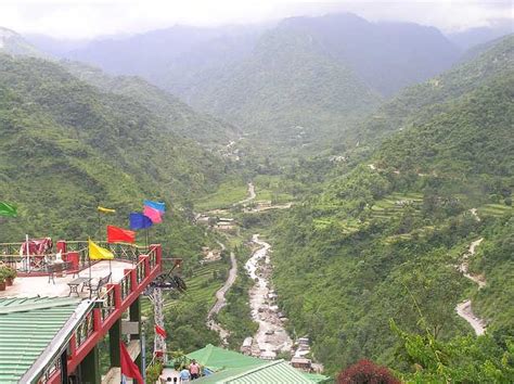 Top 10 Places To Visit In Dehradun - Trans India Travels