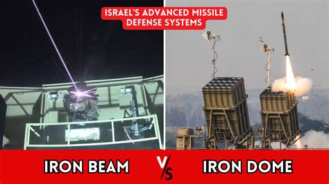 Iron Beam vs Iron Dome - A Closer Look at Israel's Advanced Missile ...