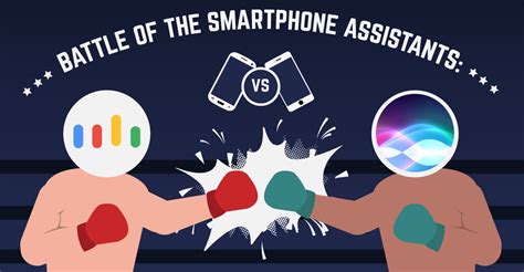 Battle of Smartphone Assistants: Siri vs. Google Assistant