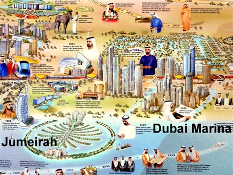 TRAVEL AND LIFESTYLE DIARIES - : A Dubai Orientation: Dubai's Districts