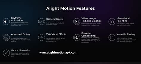 Alight Motion Features | Best motion graphics editor with amazing features