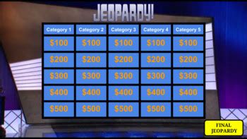 Google Slides - Jeopardy Game Template by ROOMBOP | TpT