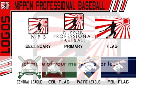 Nippon Professional Baseball - Concepts - Chris Creamer's Sports Logos ...