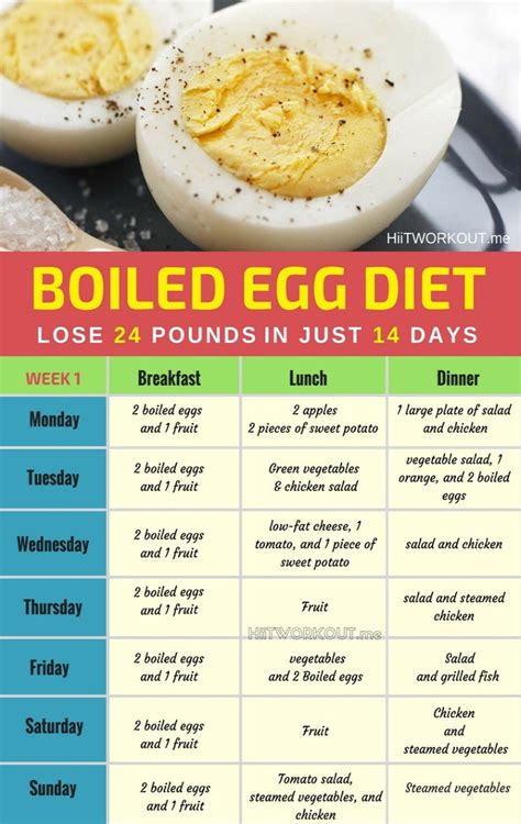 Boiled Egg Diet Lose Up 24 Pounds in Just 14 Days - 911 WeKnow