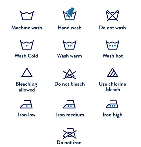 Garment Washing Symbols