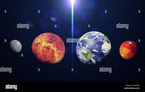 the rocky inner planets of the solar system, Mercury, Venus, Earth and ...