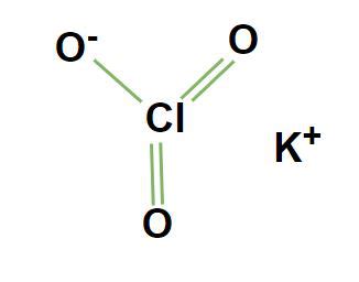 Potassium Chlorate Formula - Structure, Properties, Uses, Sample ...