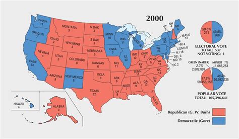 2000 Election Results Map