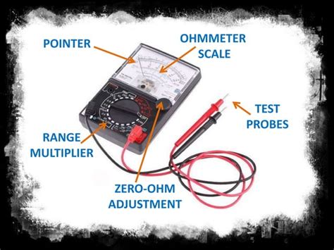 Parts of Ohmmeter | PPT