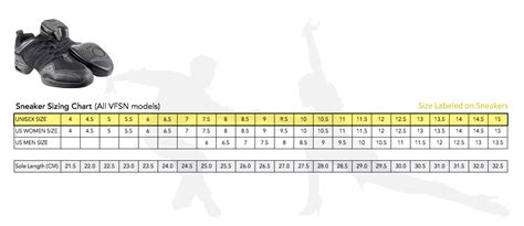 Shoe Sizing Chart