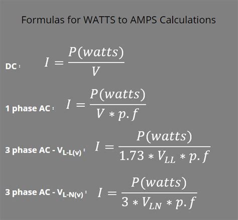 500 Watts To Amps