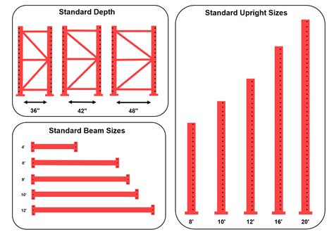 Static Racking Systems - The Original Way to Optimize Floor Space - Hy ...