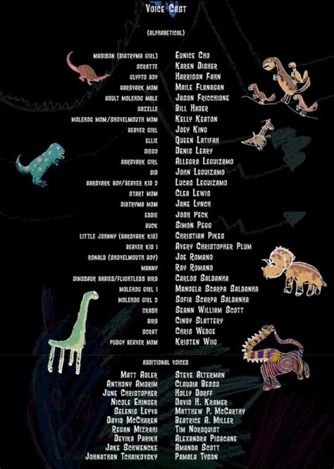 Ice Age: Dawn of the Dinosaurs (2009 Movie) - Behind The Voice Actors