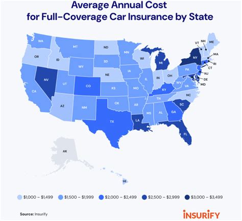 Car Insurance Rates Soared 24% in 2023 - Here’s the forecast for 2024 ...