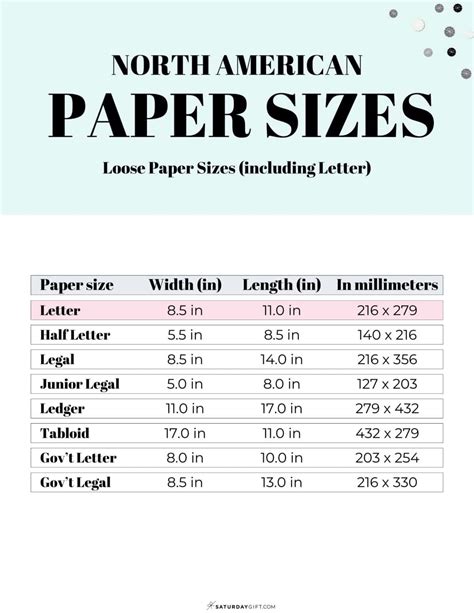 Letter Paper Size - What Size is Letter Paper | Complete Guide to Paper Sizes