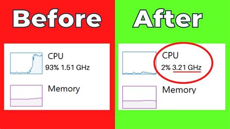 How To Boost Processor or CPU Speed in Windows 10 & Windows 11 (2 Tips ...