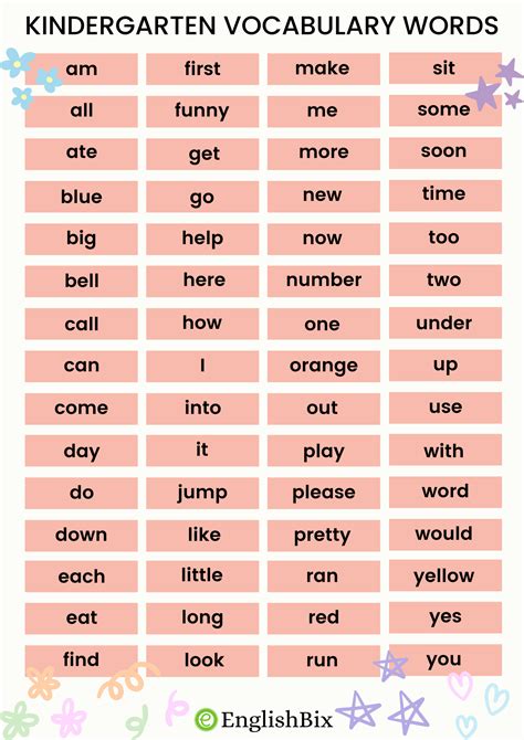 150 Kindergarten Vocabulary Words - A to Z List - EnglishBix