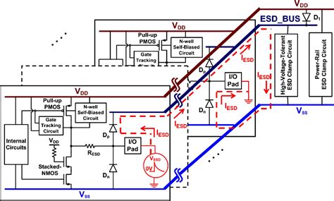 [PDF] ESD Protection Design With On-Chip ESD Bus and High-Voltage ...