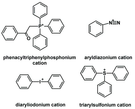 Chemical structures of common types of photoinitiators. | Download ...