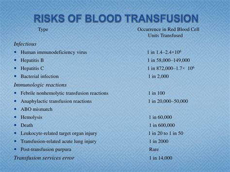 PPT - BLOOD TRANSFUSION THERAPY PowerPoint Presentation, free download ...