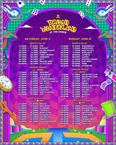 Beyond Wonderland 2024 Lineup - Jere Robina