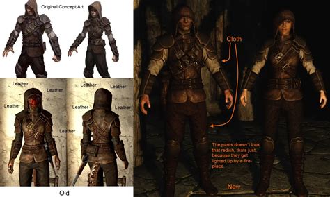 Thieves Guild Armor Retexture at Skyrim Nexus - Mods and Community