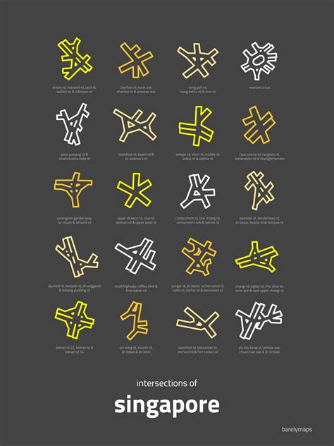 Intersections of Singapore : r/MapPorn