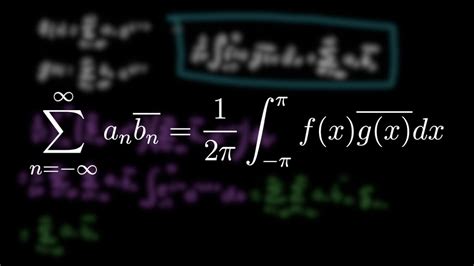 Deriving Parseval's Theorem - YouTube