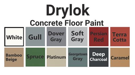 Drylok Concrete Floor Paint Colors – Flooring Site