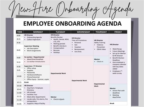 New Hire Onboarding Schedule / Agenda Template Editable Word HR Form ...