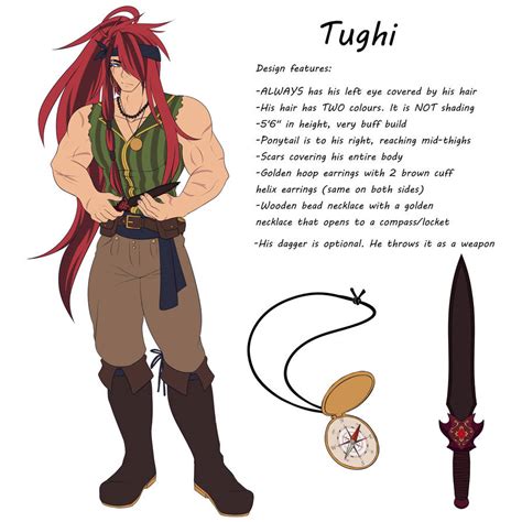 Tughi Reference 2020 by MissMillia on DeviantArt