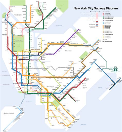 Printable Nyc Subway Map